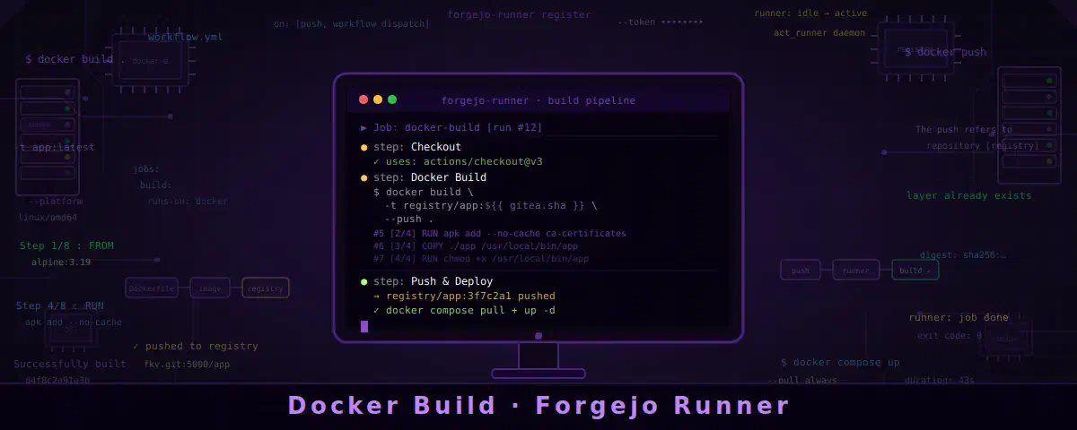 Eigene Docker Images selbst hosten